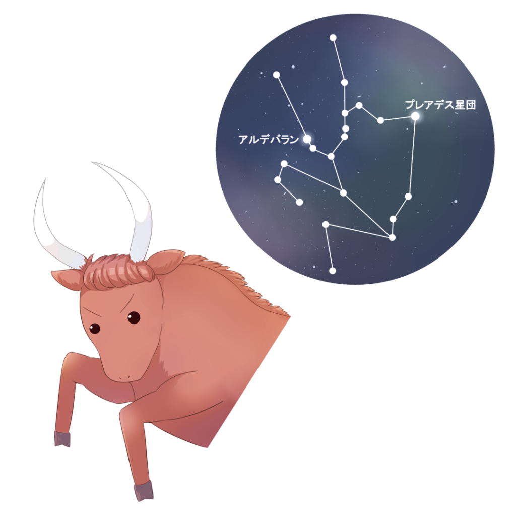 おうし座 Taurus オンラインプラネタリウム